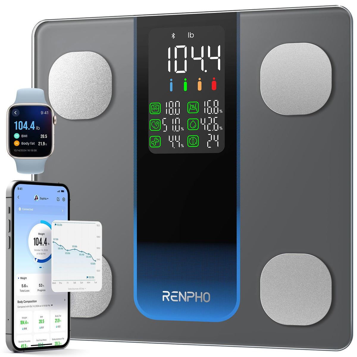 RENPHO Báscula inteligente para peso corporal, grasa corporal, IMC