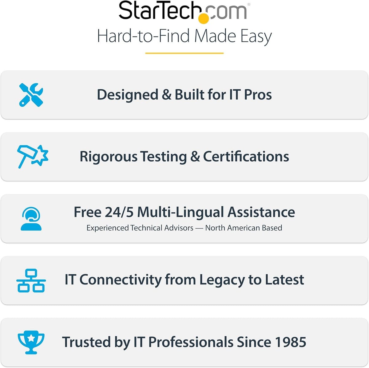StarTech.com 1:1 Duplicador de unidad M.2 NVMe, Clonador\/Copiador...