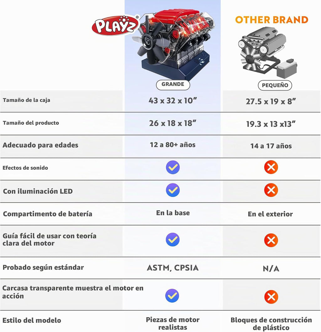 Playz Large V8 Engine Model Kit Build tu Own Mini V8 Engine kit ese Runs