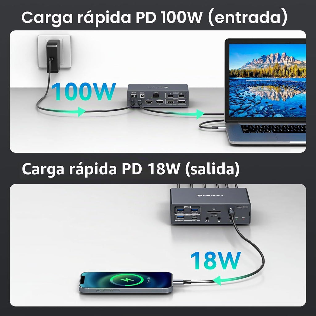 TJCXELE Displaylink - Estación de acoplamiento de 3 monitores con HDMI DP, estación de acoplamiento USB C 19 en 1 para laptop, pantalla triple 4K 60Hz con PD 100W, 10bps USBC/A Ethernet/lectores de tarjetas/audio para M1 M2 M3/Mac y Windows
