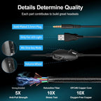 IMYB A36 Auriculares para juegos con micrófono estéreo para PC PS5, Xbox