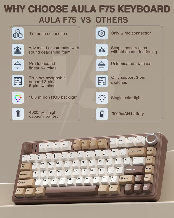 AULA Teclado mecánico inalámbrico F75 75%, teclado cremoso intercam...