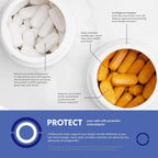 USANA - CellSentials Core Minerals con InCelligence - 112 Tabletas