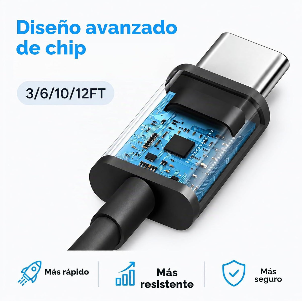 Cargador tipo C súper rápido para Samsung, cargador USB C de doble puerto