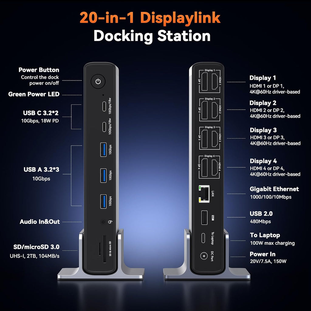 TobenONE DisplayLink - Estación de acoplamiento de 4 monitores, pantalla HDMI Quad 4K a 60Hz 20 en 1 con fuente de alimentación de 150 W para Thunderbolt 5/4/3, USB-C Windows, cromo, MacBook/Mac mini
