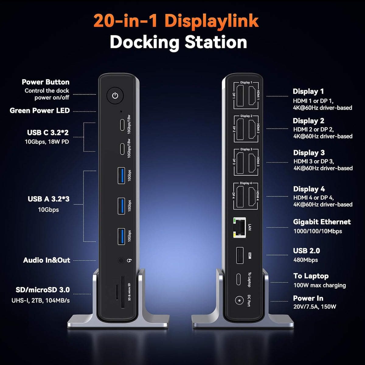 TobenONE DisplayLink - Estación de acoplamiento de 4 monitores, pantalla HDMI Quad 4K a 60Hz 20 en 1 con fuente de alimentación de 150 W para Thunderbolt 5/4/3, USB-C Windows, cromo, MacBook/Mac mini