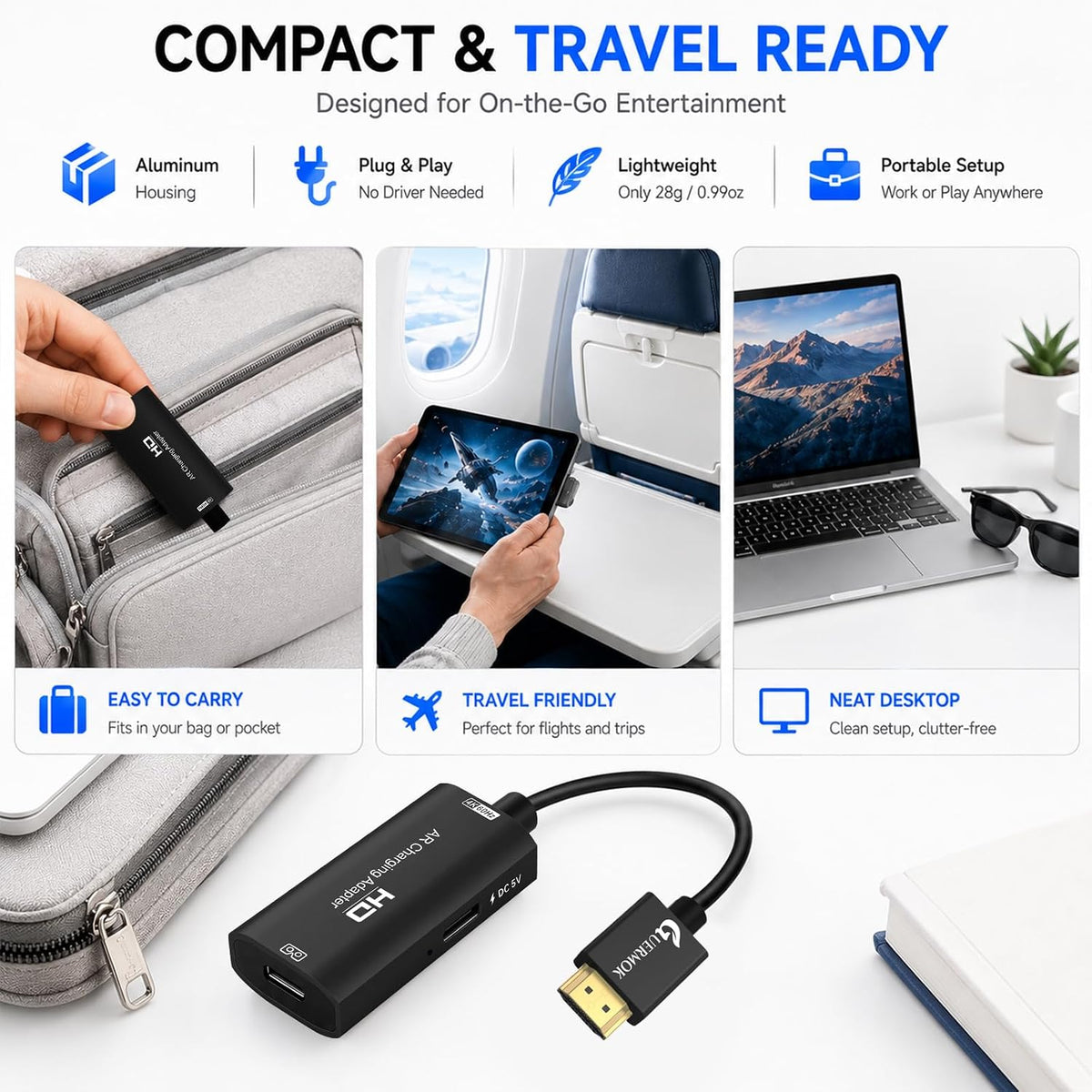 Adaptador de pantalla de video HDMI a USB C, concentrador de gafas
