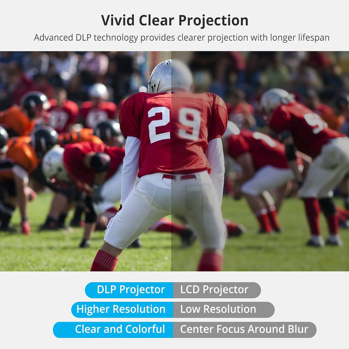 AKASO WT50 Mini Proyector con WiFi y Bluetooth, Proyector de Pelícu...