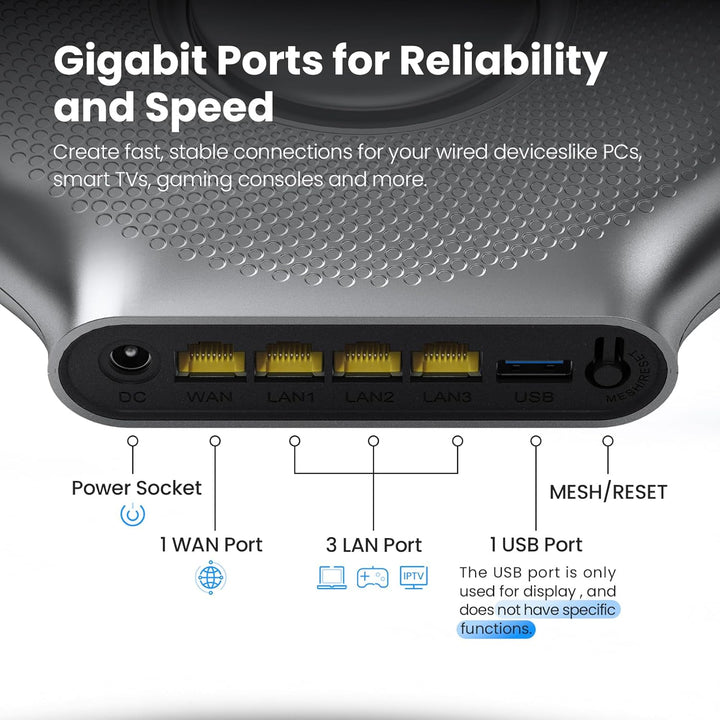 Tongyu AX3000 WiFi 6 Router para juegos y transmisión, enrutador VP...