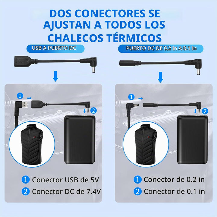 MOSILA Paquete de Batería para Chaleco Calefactado de 30000mAh 7.4V...