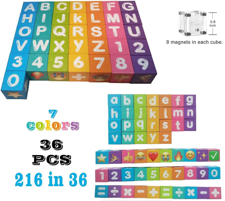 Letras magnéticas portátiles bloques magnéticos del