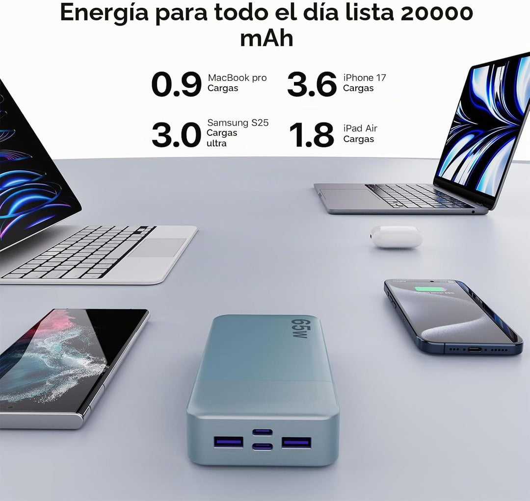 NOBIS Cargador portátil, 65 W, 20000 mAh, carga rápida, PD QC, 2 US...