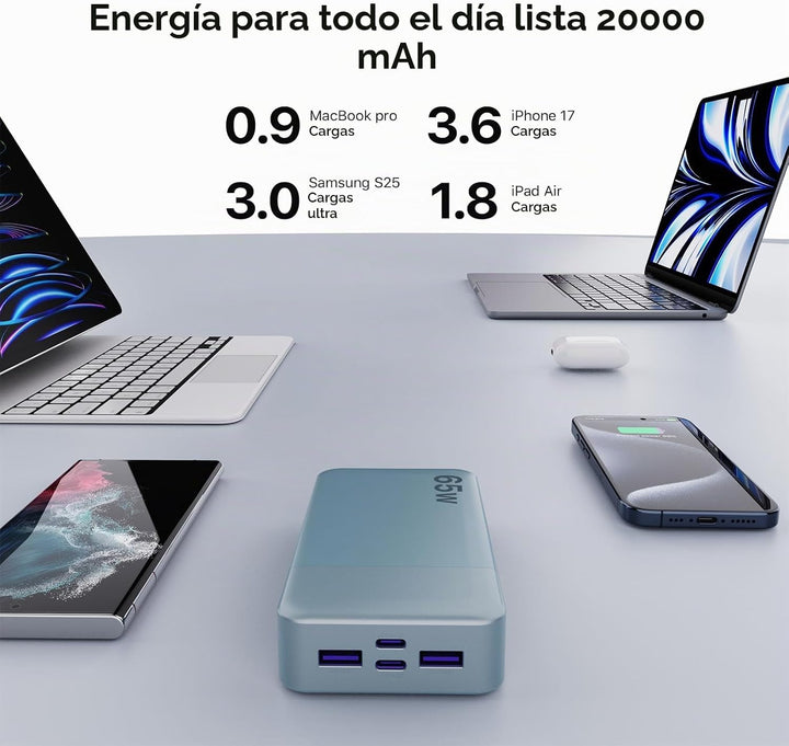 NOBIS Cargador portátil, 65 W, 20000 mAh, carga rápida, PD QC, 2 US...