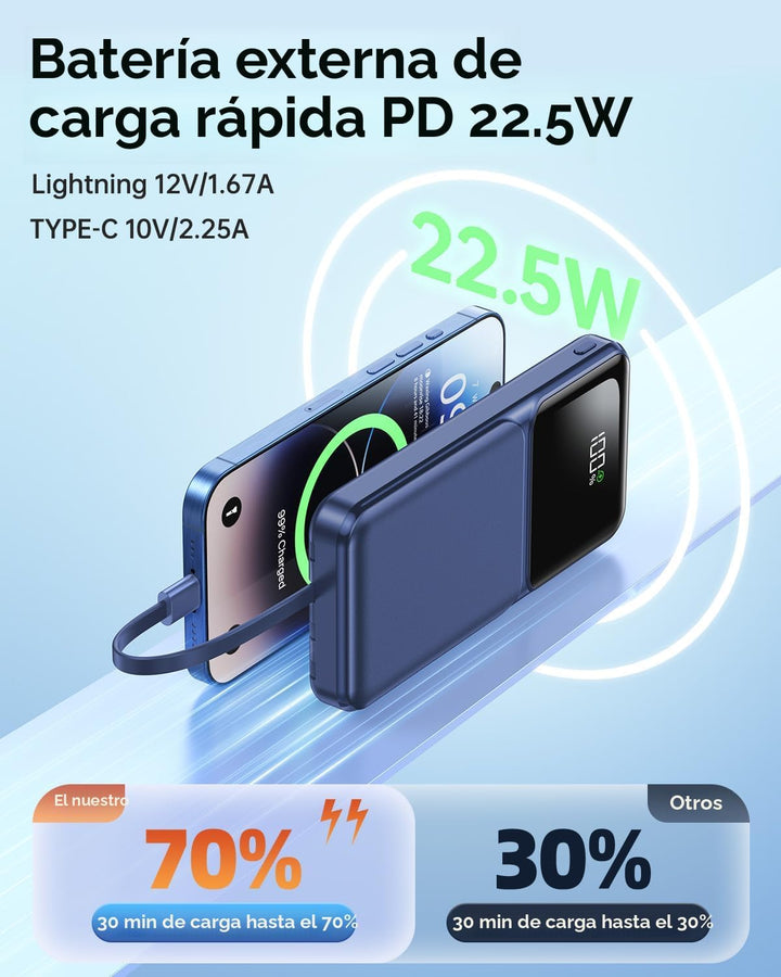 Cargador portátil con cable integrado \u2013 Banco de energía de 20...