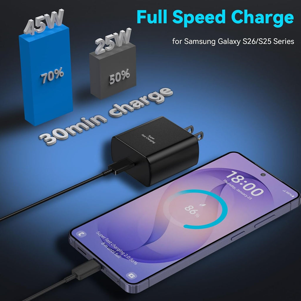 45W Super Fast USB C Android tipo C cargador de teléfono de carga rápida