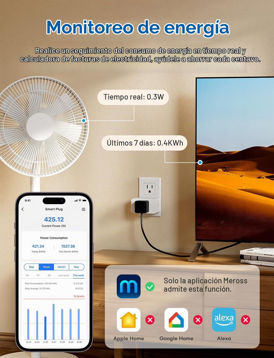 meross Matter - Enchufe inteligente, monitoreo de energía, asesino en espera, configuración sencilla FFS