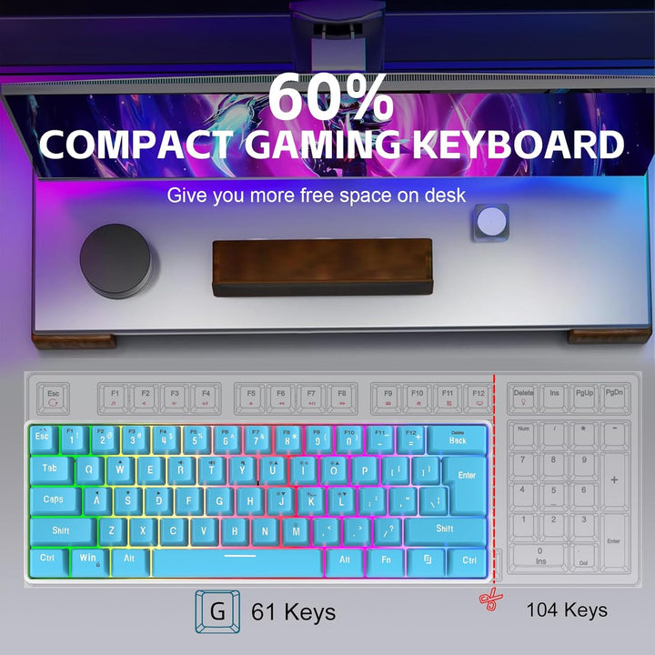 Snpurdiri Teclado para juegos 60% con cable, pequeño ultra compacto...