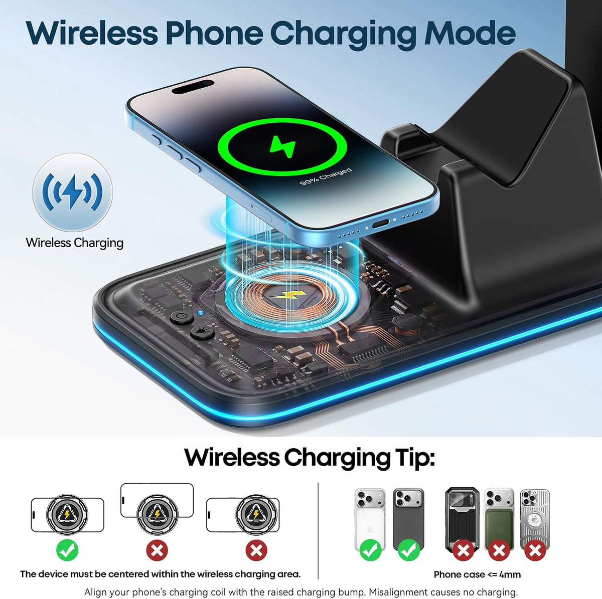 Soporte de control con cargador de teléfono inalámbrico, soporte para auriculares para juegos y estación de carga de controlador para escritorio, 9 luces RGB, 2 puertos USB y tipo C, accesorios de