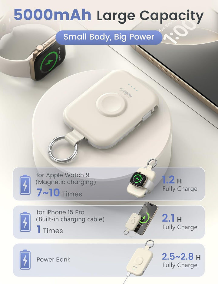 RORRY Cargador portátil de 5000 mAh ,batería externa con cables int...