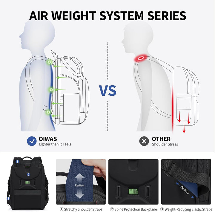 OIWAS Mochila con compartimento para laptop, mochila para laptop de...