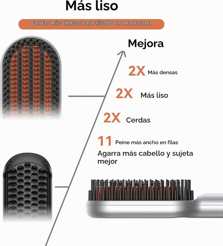 StyleFi Cepillo alisador de cabello de plasma, peine alisador iónic...