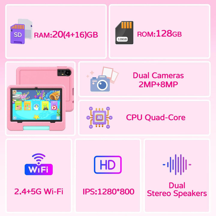 IWEGGO Tablet Android 15 para niños con estuche EVA, tablet de 10 p...