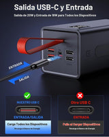 Relliphent Cargador portátil de 90000 mAh, 30 W PD QC 3.0 cargador...