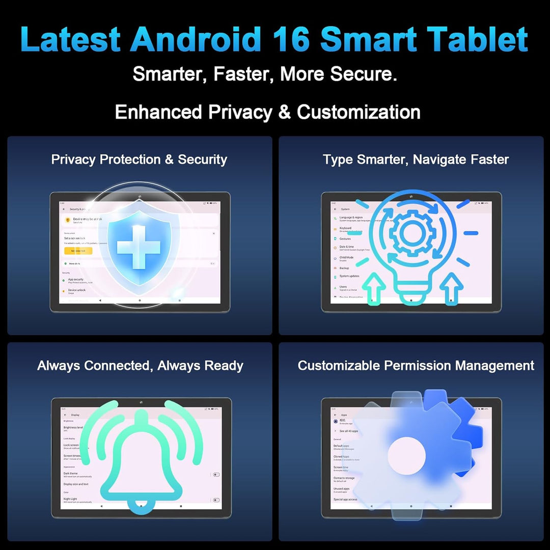 NEWISION Tablet Android 16 de 10 pulgadas con teclado, 12 GB de RAM...