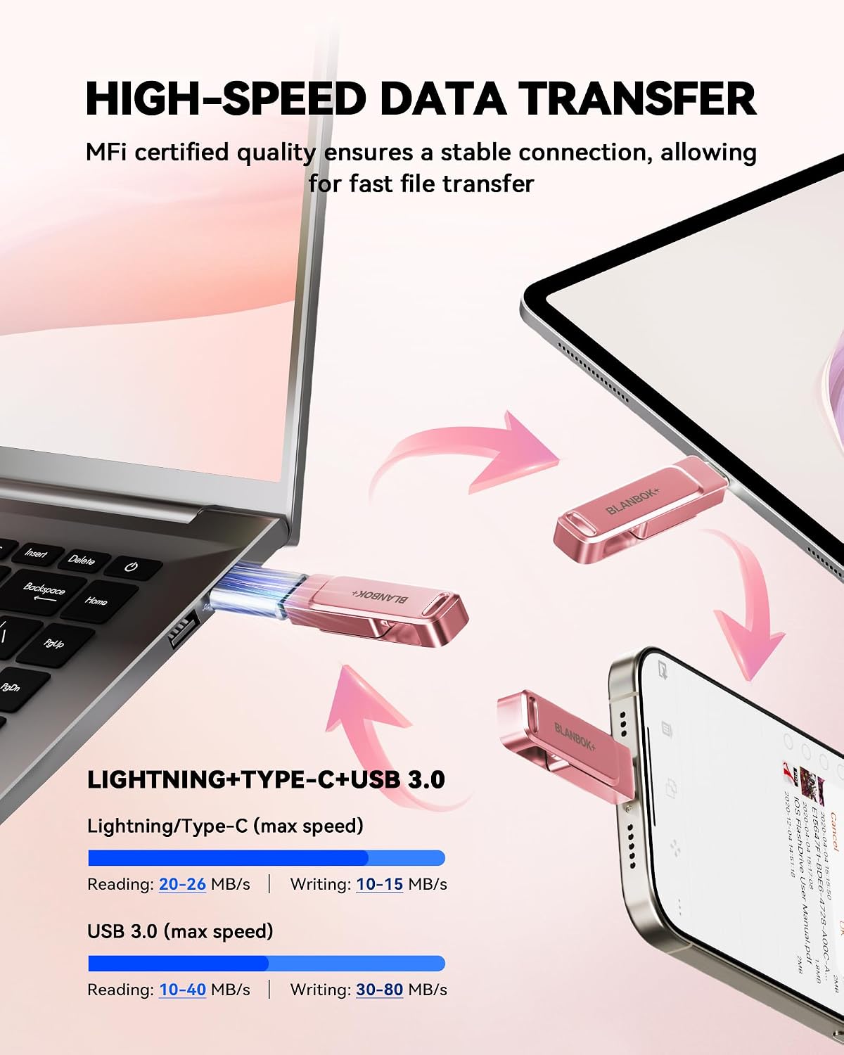BLANBOK+ Memoria flash USB certificada MFi de 512GB para iPhone, un...