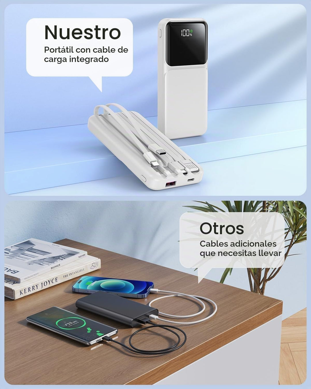 Cargador portátil con cable integrado, pantalla LED USB C de 20000...
