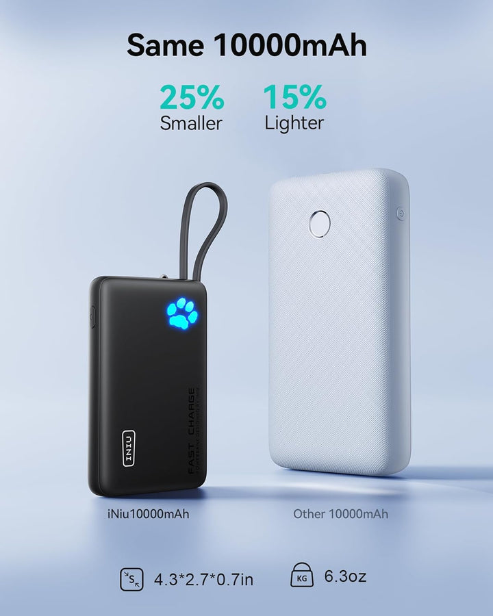 INIU Cargador portátil, banco de energía delgado de 10000 mAh con U...