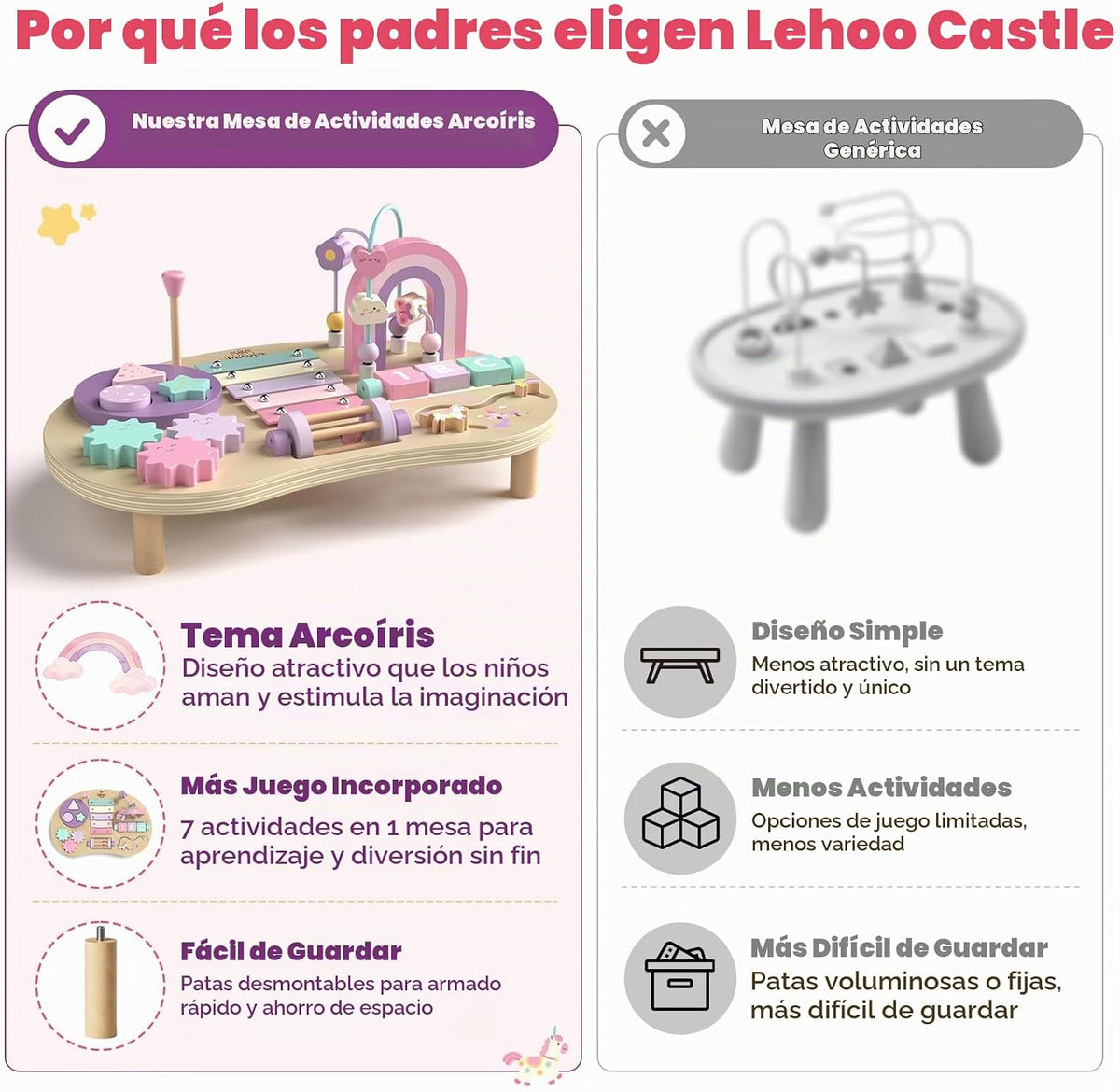 Lehoo Castle Mesa de actividades Montessori de madera para niñas de 1 año