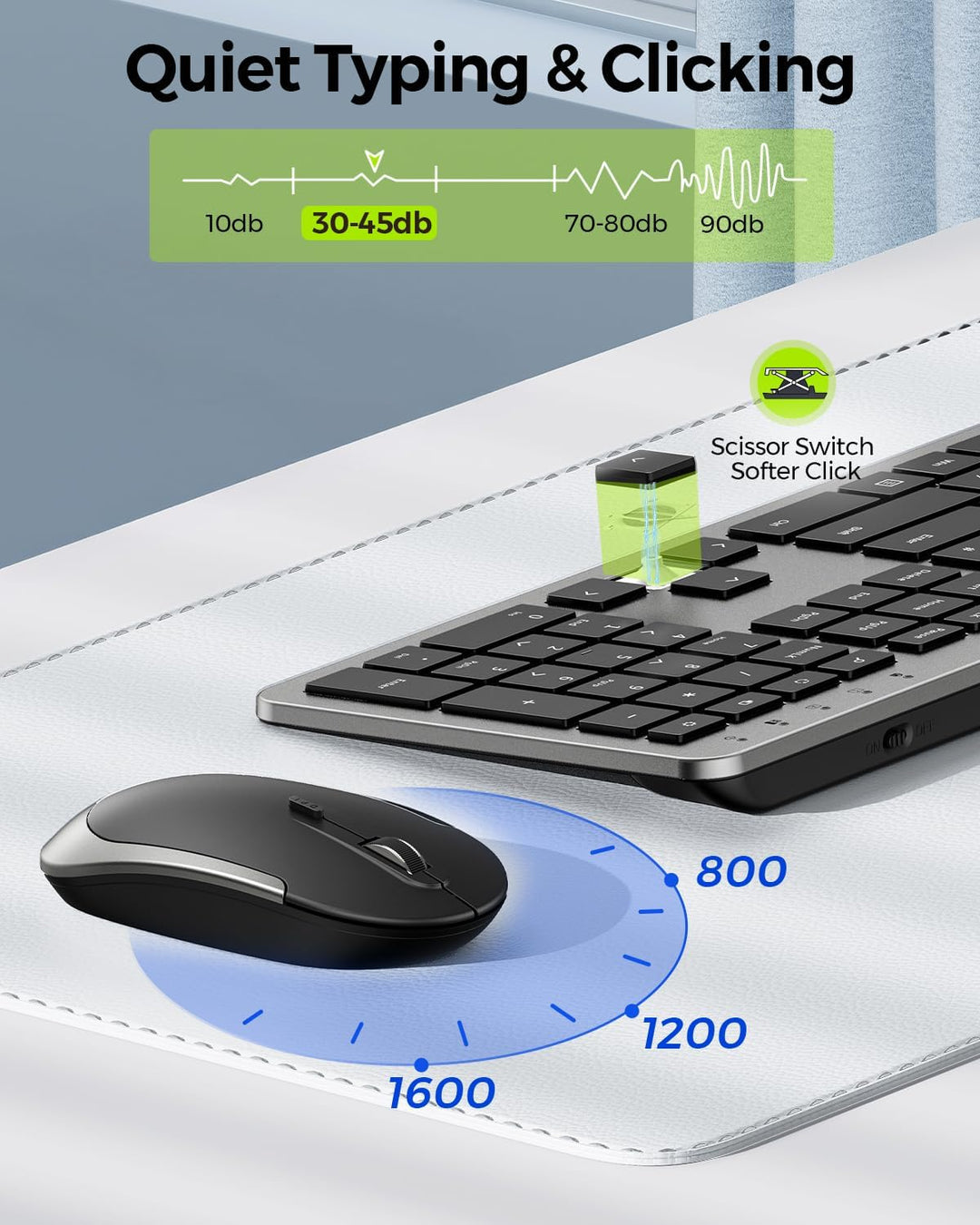 Combo de teclado y mouse inalámbricos, tamaño completo, delgado, in...