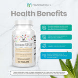 Mannatech - ImmunoSTART - Sabor Pastel de Cumpleaños - Calostro, Be...