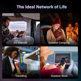 GlocalMe DuoTurbo - Dispositivo de punto de acceso móvil 4G con 30...