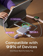 LISEN Cargador portátil magnético para iPhone 10000mAh, Violeta suave