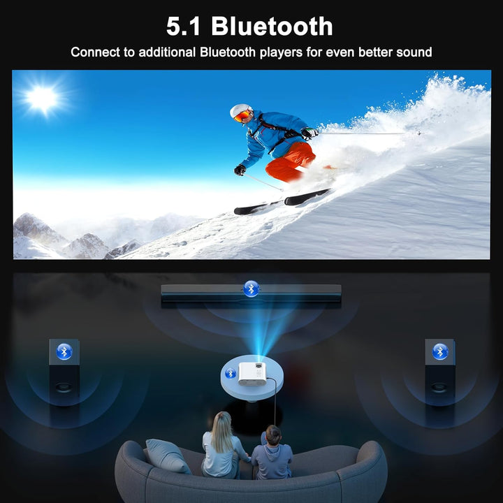 Proyector inteligente ANSI 1500, proyector HOMPOW 4K con WiFi y Blu...