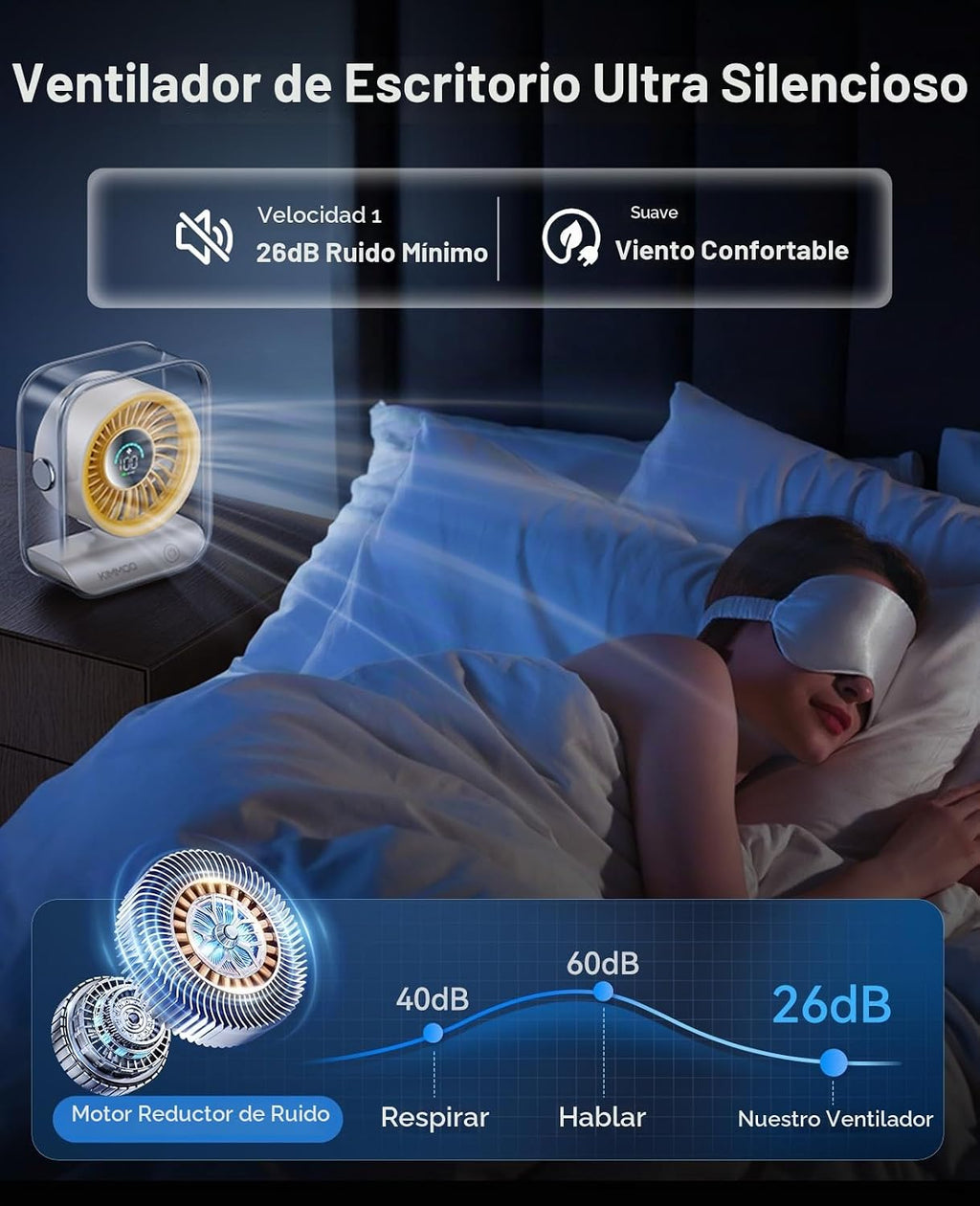KIMMOO Ventilador de escritorio USB, ventilador de mesa silencioso...
