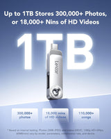 Lexar D50E 128GB Unidad de estado sólido de doble unidad, unidad fl...