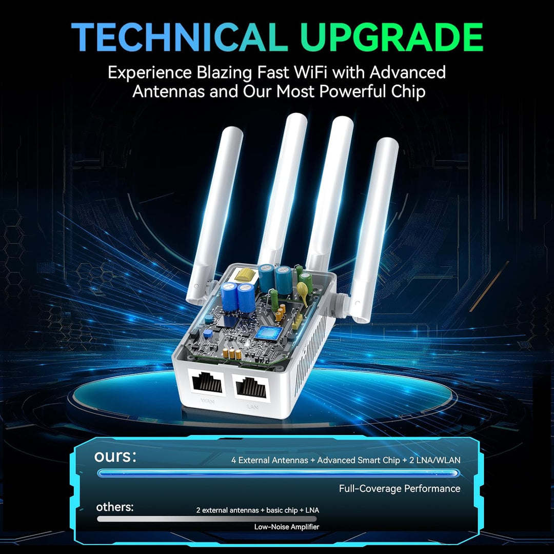 2026 WiFi Extender Signal Booster for Home, 8X Faster Long Range In...