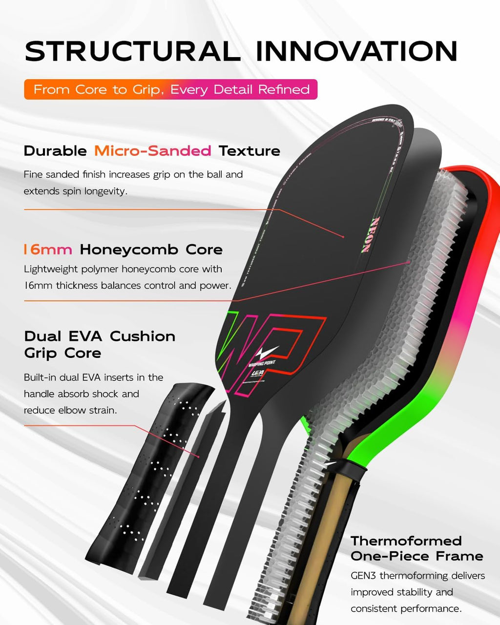 Warping Point Pala de pickleball Neon Gen 3, aprobada por UPA-A, fibra de carbono T700 cruda de triple capa, núcleo EdgeFusion de 16 mm, marco termoformado, giro a nivel de torneo, control y potencia