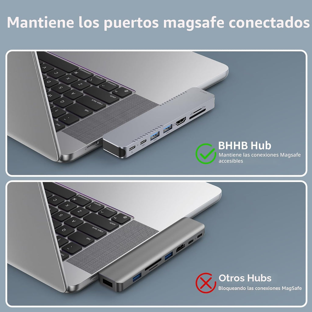 BHHB, M82, hub USB 3.0