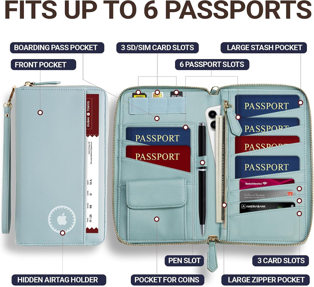 Organizador de documentos de viaje - Cartera RFID para pasaporte, estuche porta-familia, muñequera con identificación