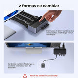 UGREEN 8K@60Hz HDMI Displayport KVM Switch 3 monitores 2 ordenadore...