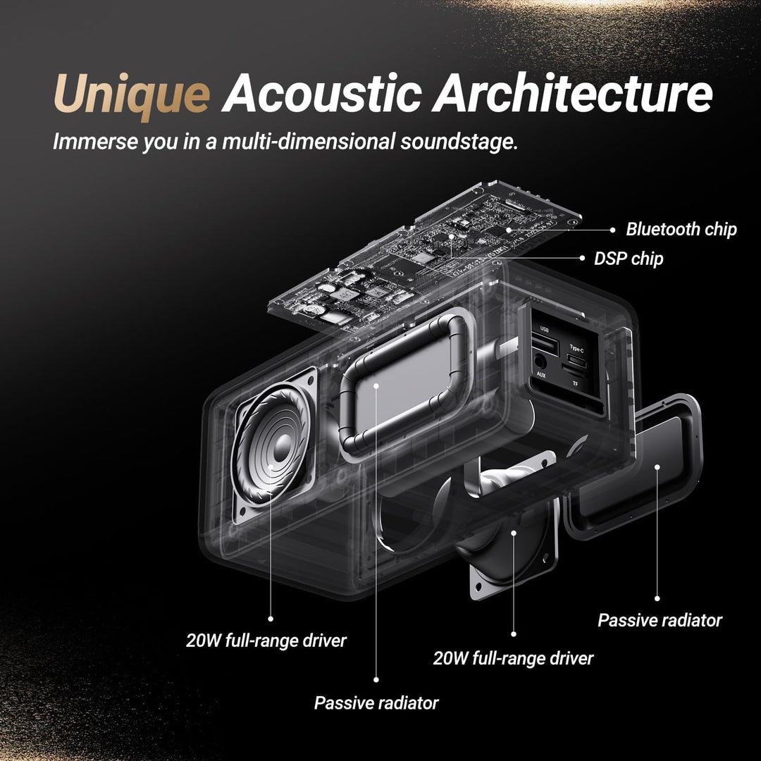 BOGASING Altavoces Bluetooth, altavoz inalámbrico portátil M5 con s...