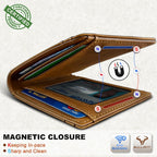 BULLIANT Cartera magnética para hombre, de piel de grano completo,...