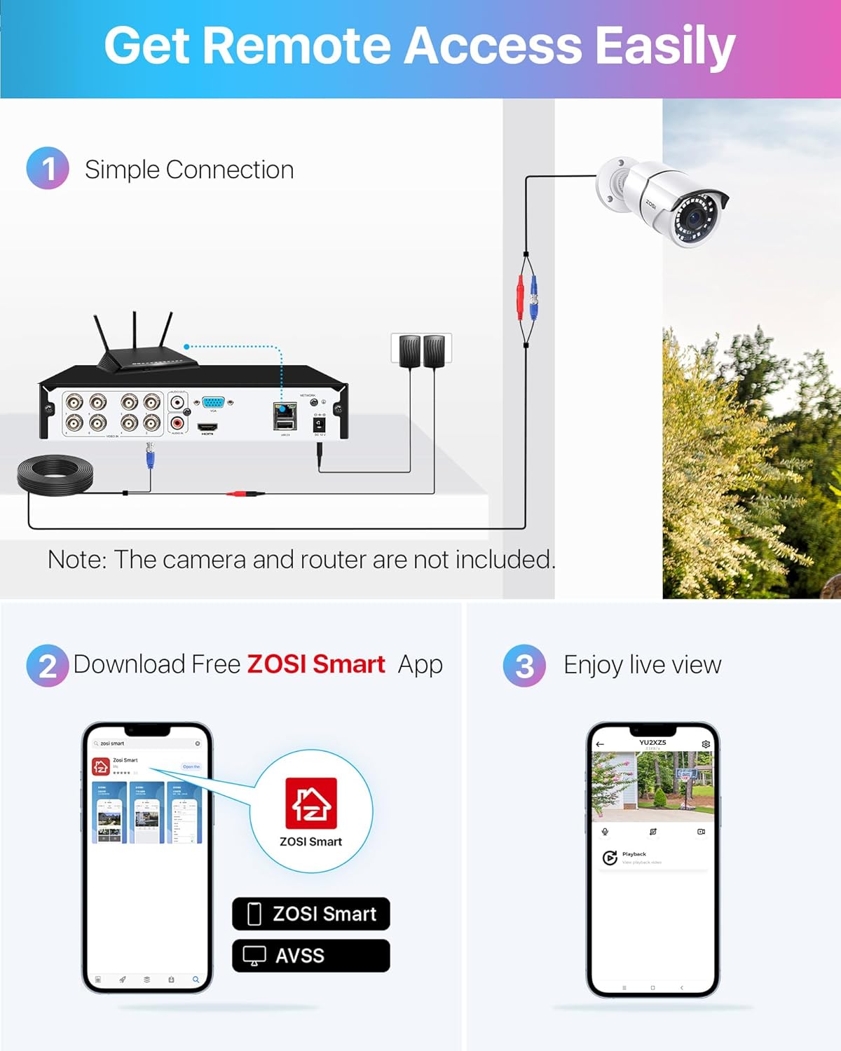 ZOSI Adaptador sistema de videovigilancia 12V 2A 100V-240V US adapt...