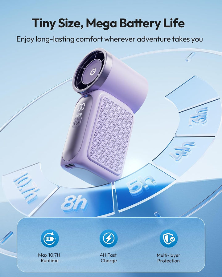 Gaiatop Mini ventilador portátil de mano, 6 velocidades 16900 RPM,...