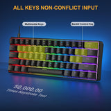 BlueFinger Combo de teclado y mouse mecánicos para juegos 60% \u201...