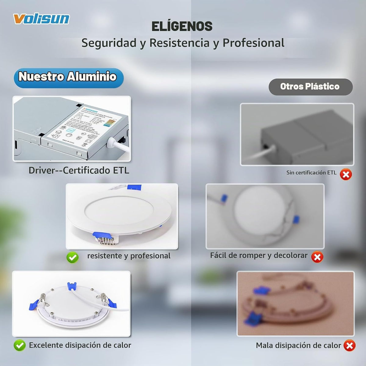 Lámpara VOLISUN 48 paquete de luces empotrables de 6 pulgadas, 5CCT, luz LED ultradelgada con caja de conexiones, 2700K-5000K seleccionable, luz de techo de 1080 lúmenes regulable sin lata, luz LED de techo